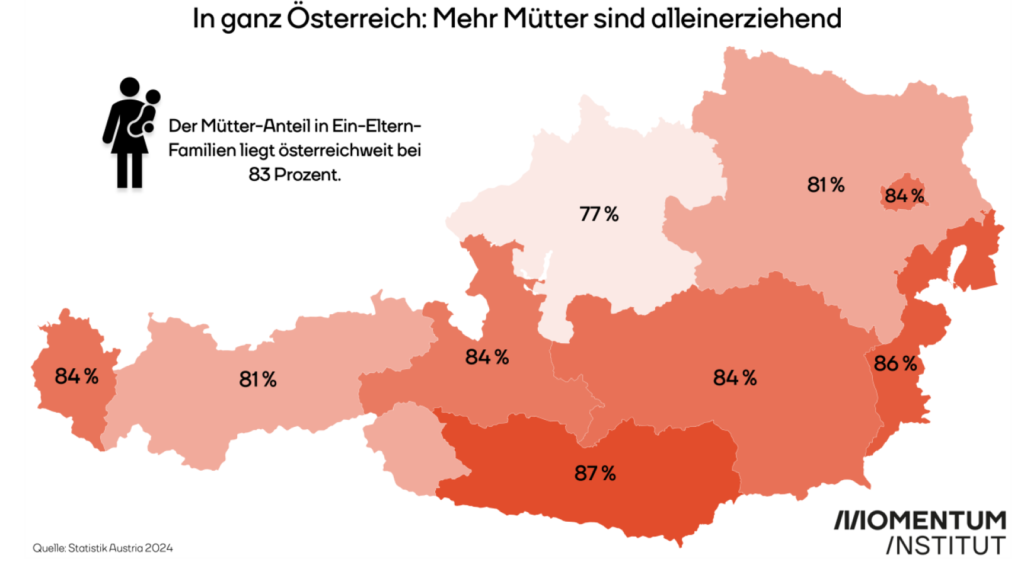 grafik 4